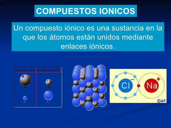 aprende todo sobre los compuestos ionicos en esta completa guia