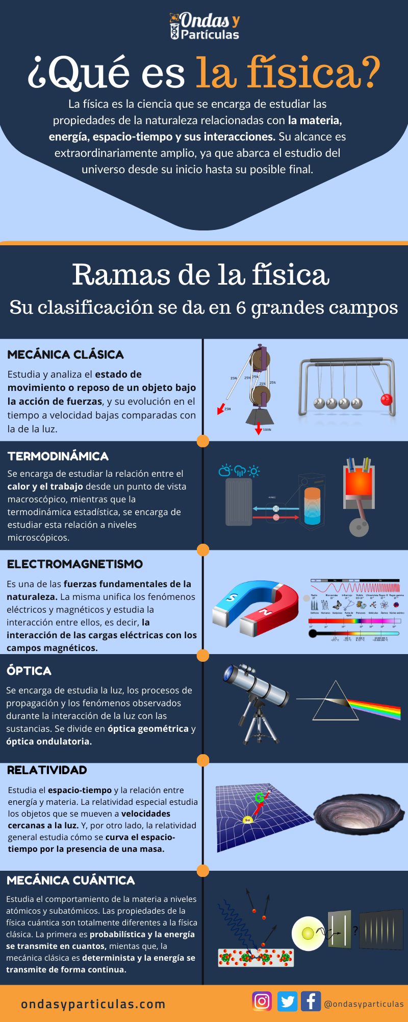 Aprende y domina la física en secundaria con nuestro completo examen y respuestas 2 aprende y domina la fisica en secundaria con nuestro completo examen y respuestas