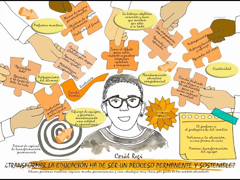 Aprendo Haciendo: Transformando la Educación Efectivamente 2 aprendo haciendo transformando la educacion efectivamente 2