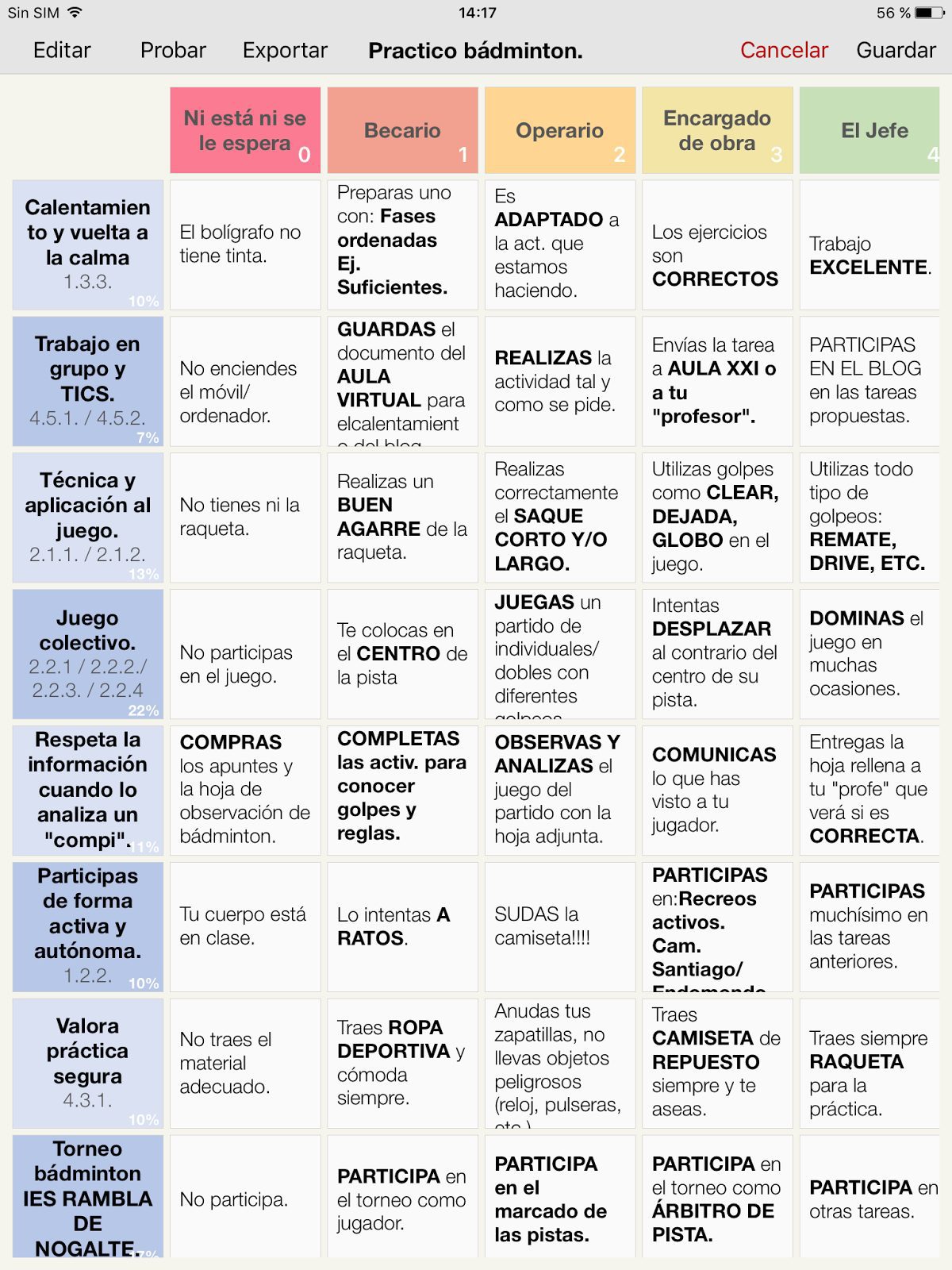 aprovecha estos recursos para evaluar en educacion fisica segun la nueva escuela