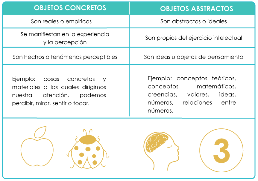 Artefacto: Definición y Concepto Esencial Explicado 2 artefacto definicion y concepto esencial
