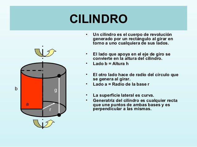 Aumenta eficiencia y precisión con un cilindro de forma: descubre sus beneficios 2 aumenta eficiencia y precision con un cilindro de forma descubre sus beneficios
