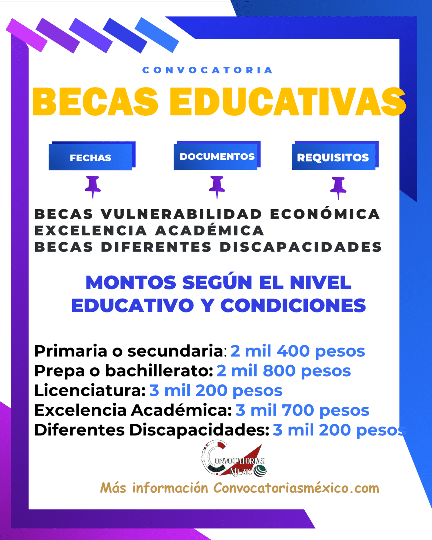 ayudas libros jccm obten apoyo economico para tus estudios