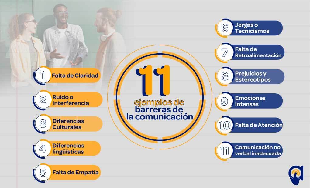 barreras de comunicacion superando obstaculos comunes