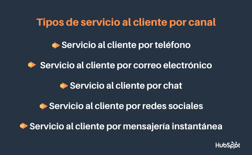 bien o servicio 20 ejemplos esenciales para conocer