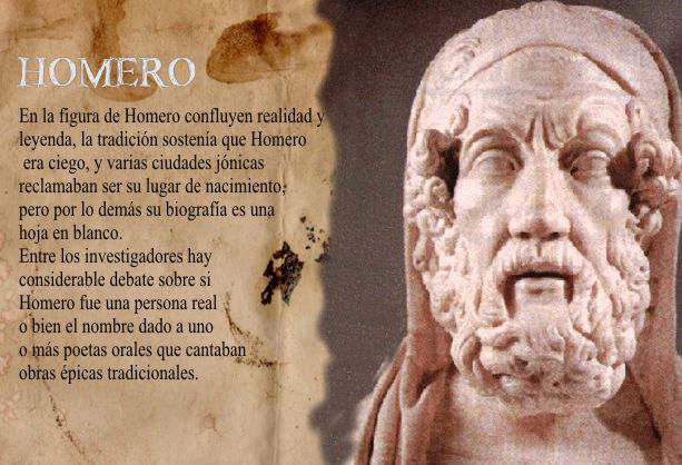 Biografía de Homero: Vida, Obras Destacadas y Muerte 2 biografia de homero vida obras destacadas y muerte