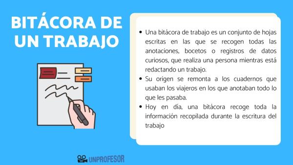 Bitácora: concepto, función, tipos, partes y cómo hacerla 2 bitacora concepto funcion tipos partes y como hacerla