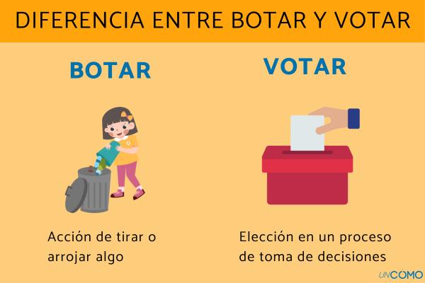 bote o vote cual es la forma correcta de escribir 1