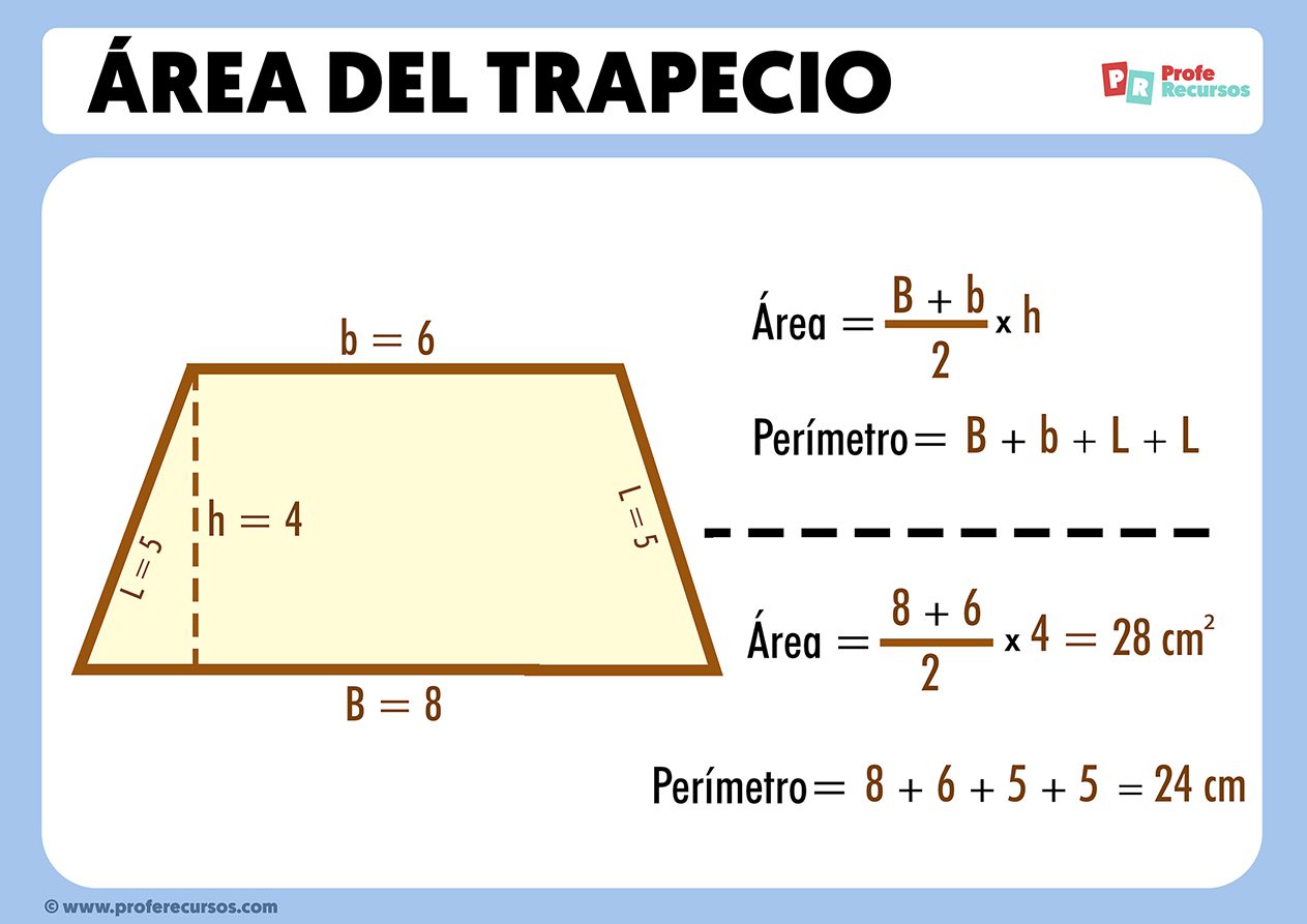 Calcula el área del trapecio - Guía sencilla con fórmula y pasos 2 calcula el area del trapecio guia sencilla con formula y pasos