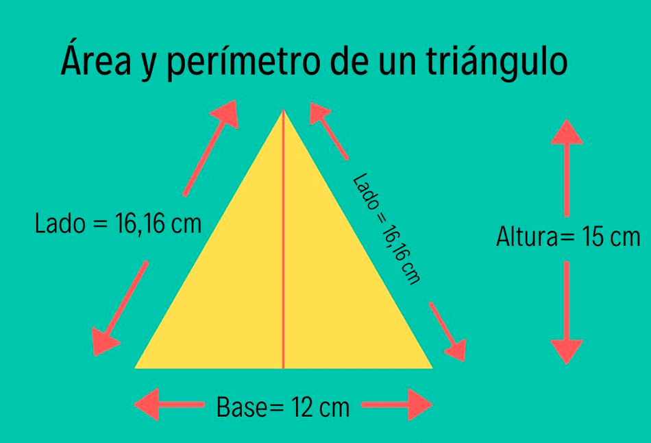 Calcula el área y perímetro de triángulos fácilmente 2 calcula el area y perimetro de triangulos facilmente