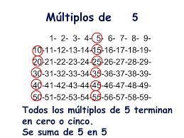 calcula el multiplo de 5 facilmente trucos y consejos