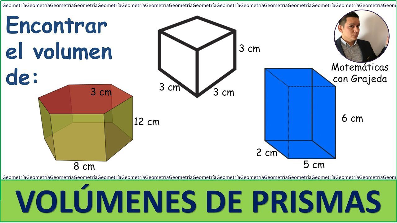 Calcula el volumen de un prisma fácilmente y con precisión 2 calcula el volumen de un prisma facilmente y con precision