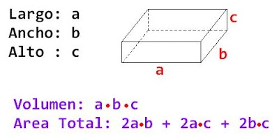 calcula volumen rectangulo facil y rapidamente con nuestro metodo