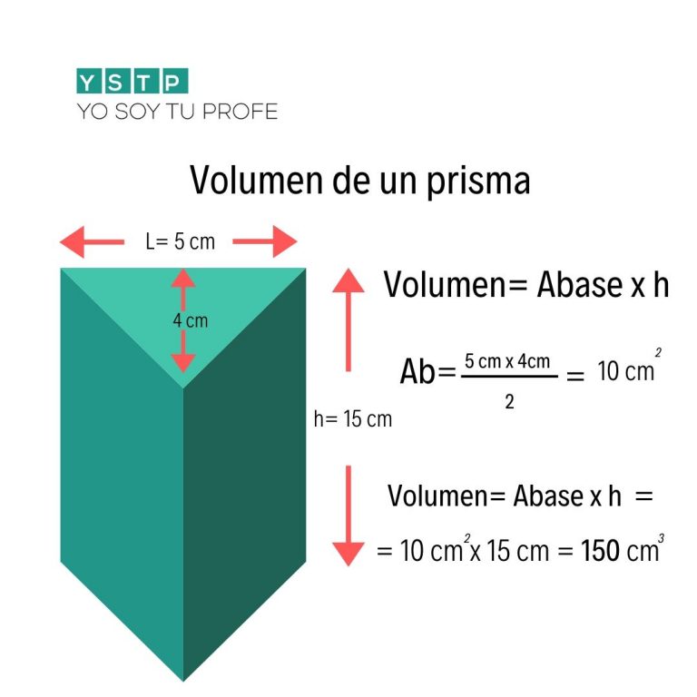 Cálculo preciso del área y volumen de un prisma: guía completa 2 calculo preciso del area y volumen de un prisma guia completa