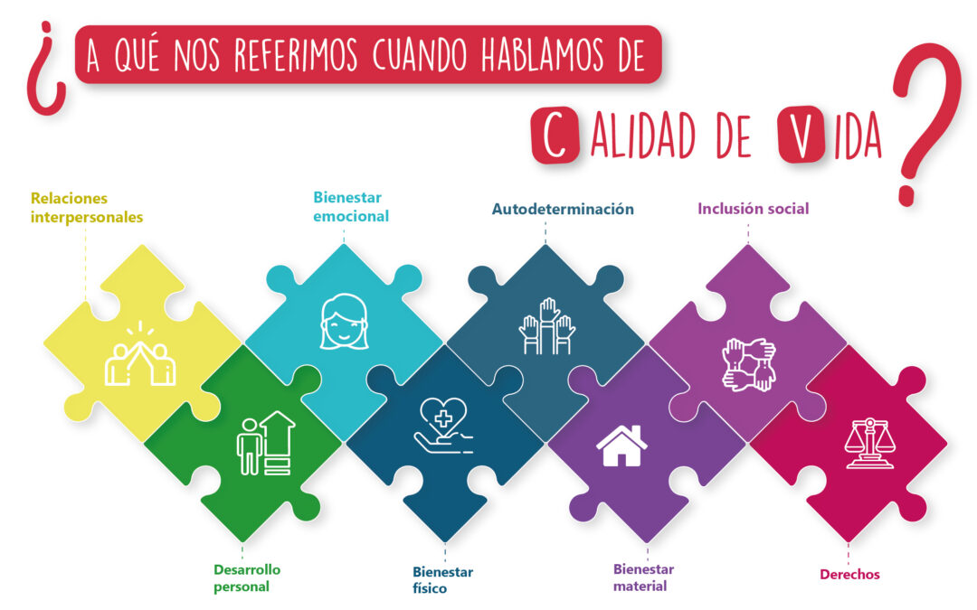calidad definicion y concepto esencial para tu vida