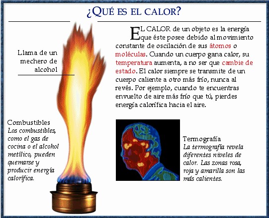 calor concepto tipos ejemplos y unidades de medicion