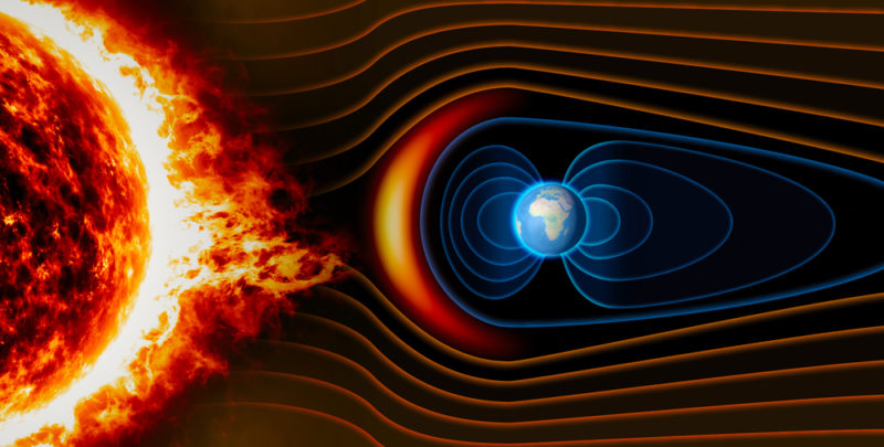 campos magneticos propiedades y caracteristicas terrestres