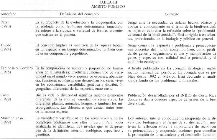 Características de los seres vivos: vitalidad y diversidad 2 caracteristicas de los seres vivos vitalidad y diversidad 1