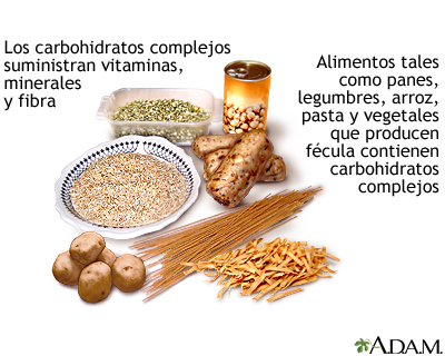 carbohidratos complejos 15 ejemplos que debes conocer 1