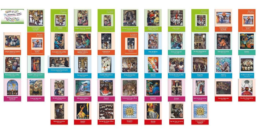 catalogo completo de libros de historia para 6o grado en libros conaliteg gob