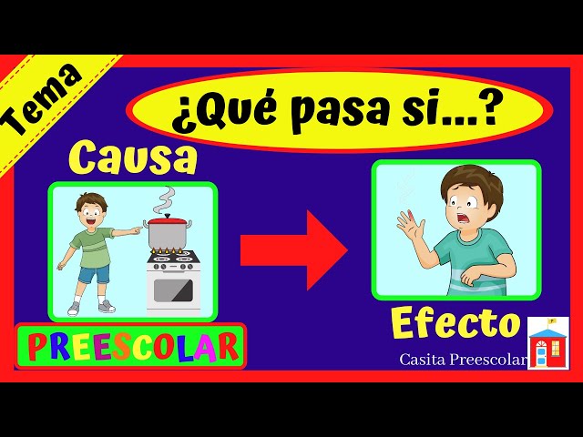 causas y efectos 25 ejemplos claros de causa y efecto