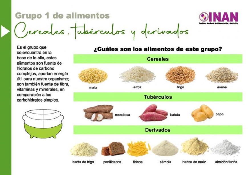 cereales 15 ejemplos diversos y nutritivos para ti
