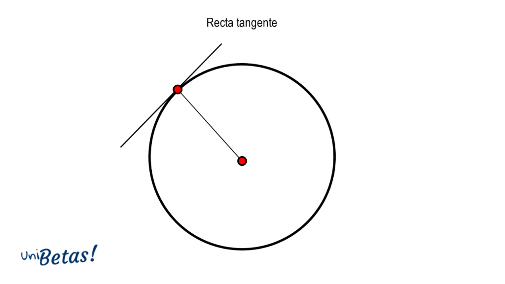 circunferencia que es definicion y concepto