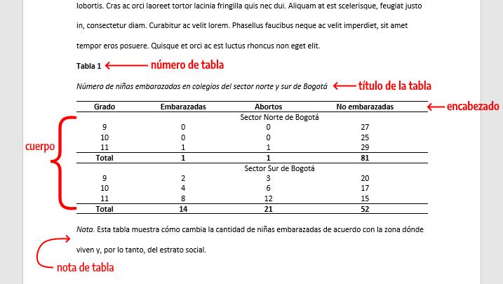 cita parentetica guia completa para su uso eficaz