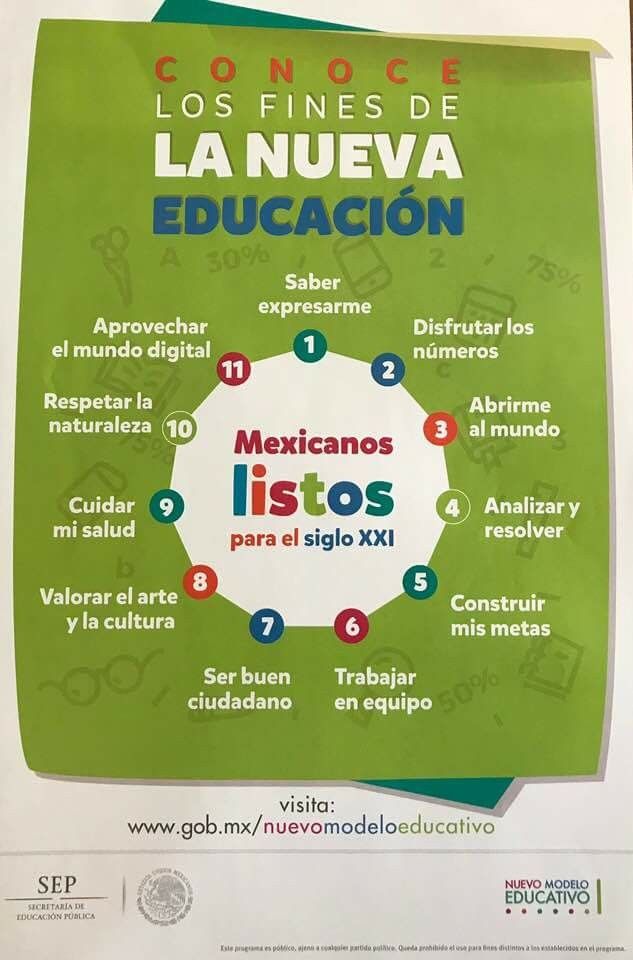 claves exito educativo en nueva escuela mexicana aprendizajes clave