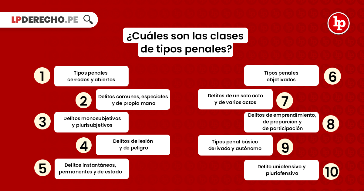 coaccion definicion y concepto esencial explicado 1