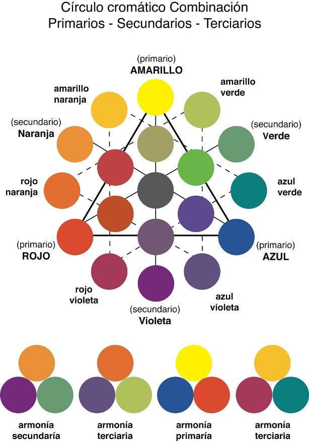 combina colores primarios y secundarios para resultados sorprendentes