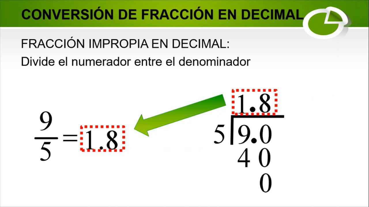 Cómo convertir una fracción a decimal: fórmulas y pasos prácticos 44 como convertir una fraccion a decimal formulas y pasos practicos