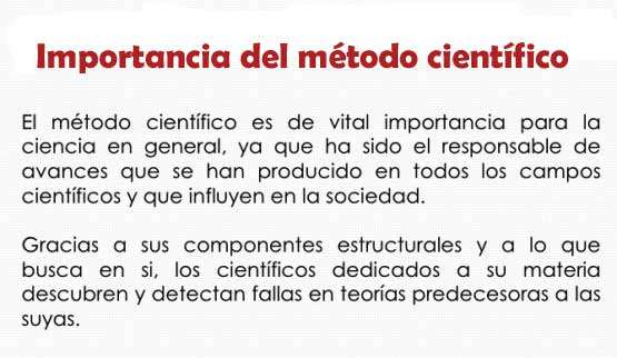 como lograr una investigacion cientifica efectiva