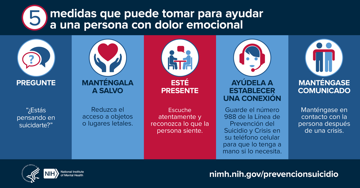 como prevenir el suicidio en adolescentes claves y estrategias