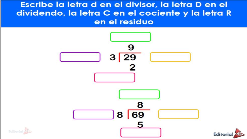 Cómo se llama la casita de la división: Galera explicativa 2 como se llama la casita de la division galera explicativa 3