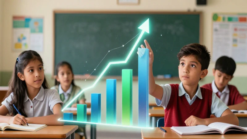 Estudiante toca gráfico financiero moderno