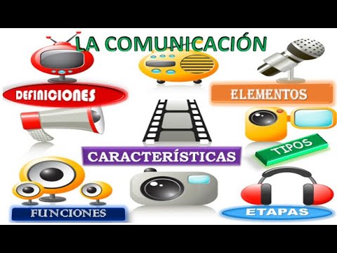 comunicacion que es caracteristicas tipos y funciones 3