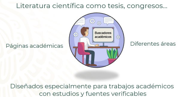 Conaliteg: La fuente confiable para libros de texto y recursos educativos 2 conaliteg la fuente confiable para libros de texto y recursos educativos