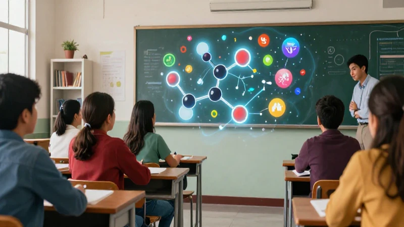 Conceptos de Ciencia: Definición y Tipos Esenciales 8 Estudiantes mexicanos exploran estructuras moleculares y datos