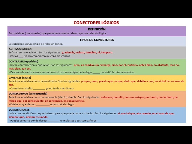 Conectores de Ejemplificación: 10 Oraciones Ejemplares 2 conectores de ejemplificacion 10 oraciones ejemplares 1