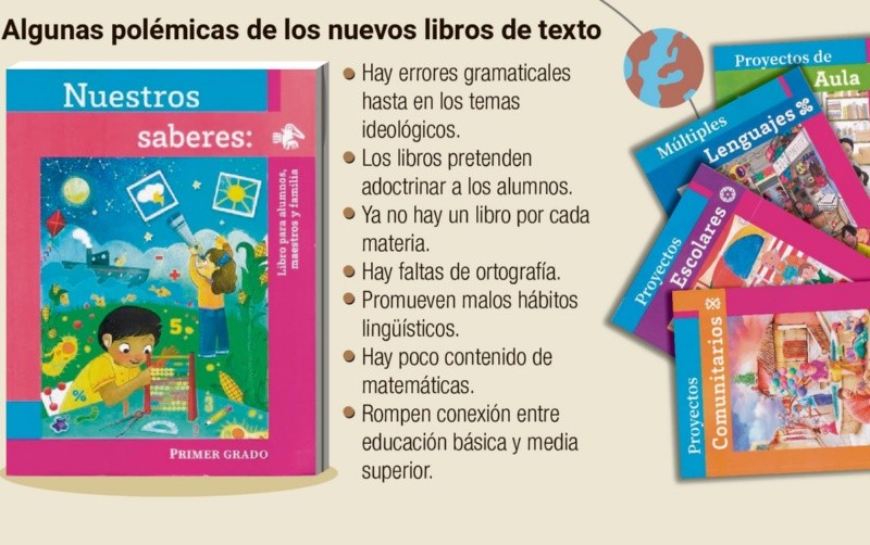 conoce cambios y novedades en libros sep 2023 no te lo pierdas