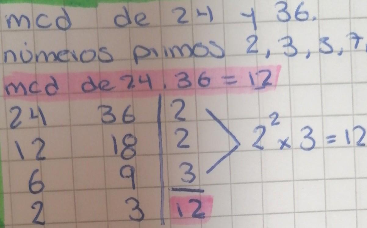 conoce como calcular el mcd de 24 y 36 metodos simples y efectivos