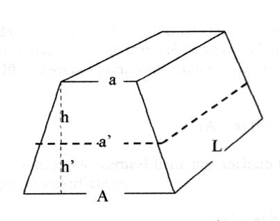 Conoce cómo calcular el volumen y desvela la fórmula concreta 2 conoce como calcular el volumen y desvela la formula concreta