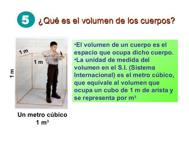 conoce como calcular y comprender el espacio ocupado por un cuerpo