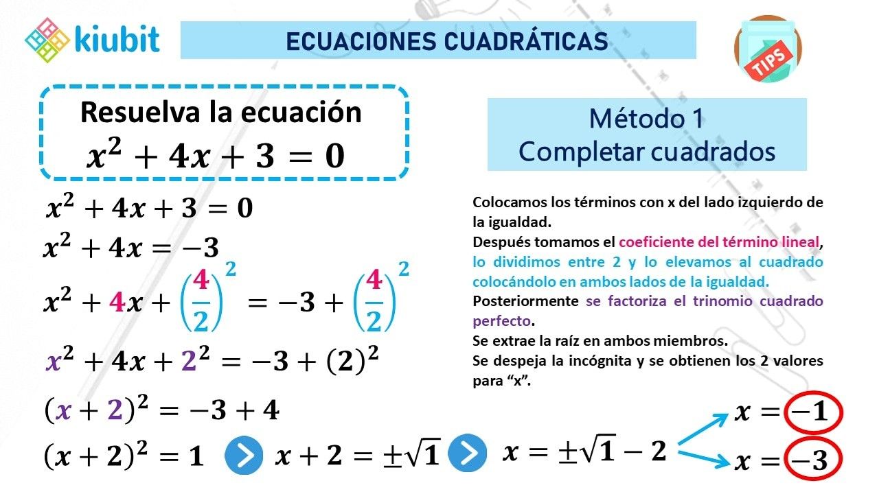 Conoce cómo completar cuadrados y domina las ecuaciones cuadráticas 2 conoce como completar cuadrados y domina las ecuaciones cuadraticas