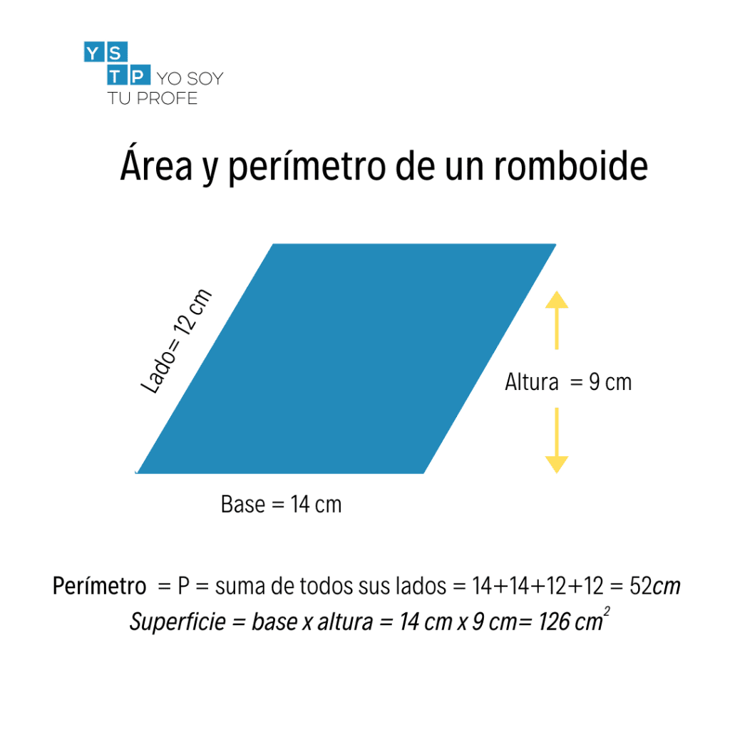 conoce como encontrar el area del romboide de manera facil y rapida