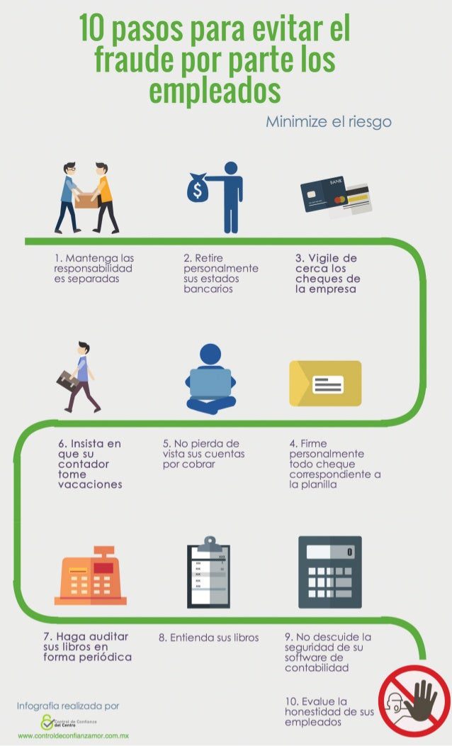 Conoce cómo evitar el fraude en los libros de texto SEP 2006 2 conoce como evitar el fraude en los libros de texto sep 2006