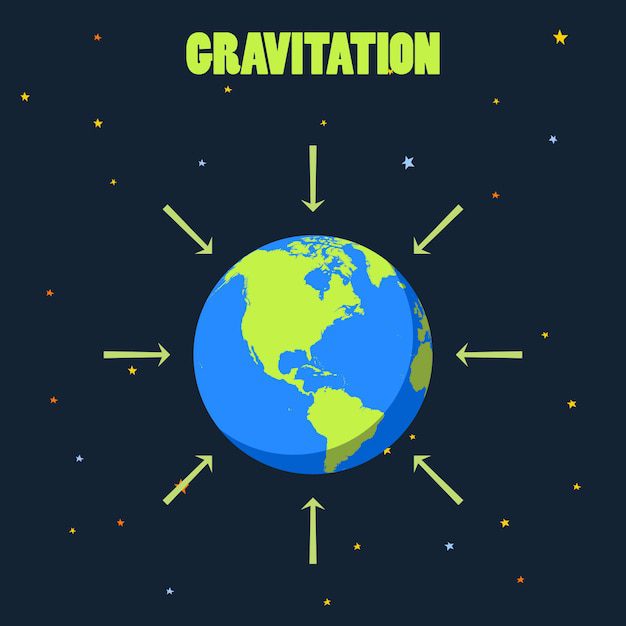 Conoce cómo funciona el mundo con ejemplos de la Ley de Gravitación 2 conoce como funciona el mundo con ejemplos de la ley de gravitacion