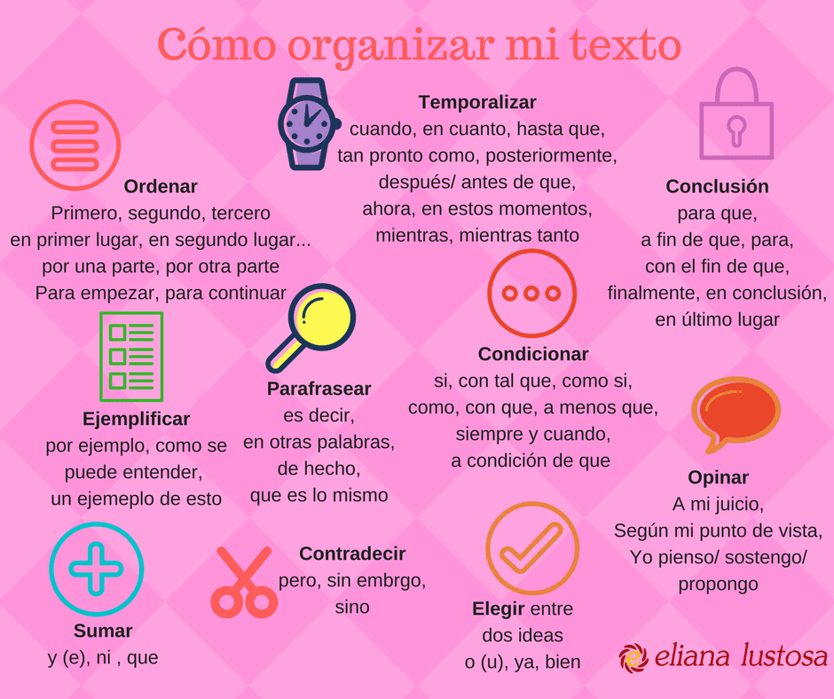 Conoce cómo organizar correctamente un texto con este ejemplo 2 conoce como organizar correctamente un texto con este ejemplo