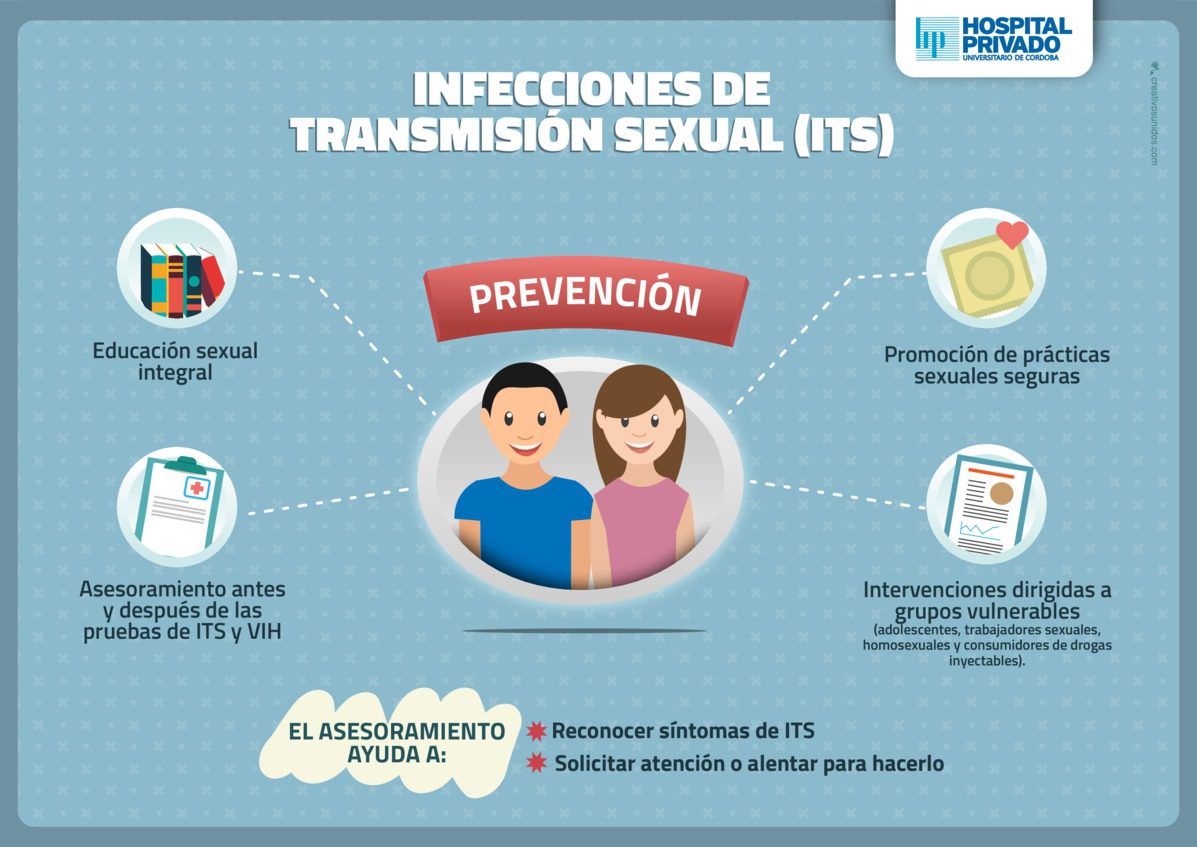 conoce como prevenir y tratar los expelidos de forma efectiva